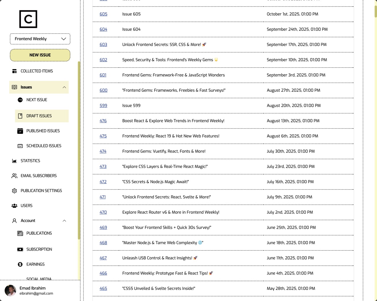 Issues list showing scheduled newsletters with dates and status tracking