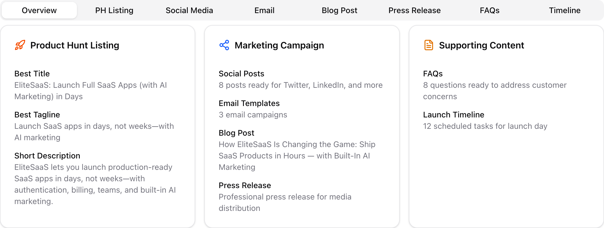 Launch kit viewer with tabbed navigation showing all generated assets