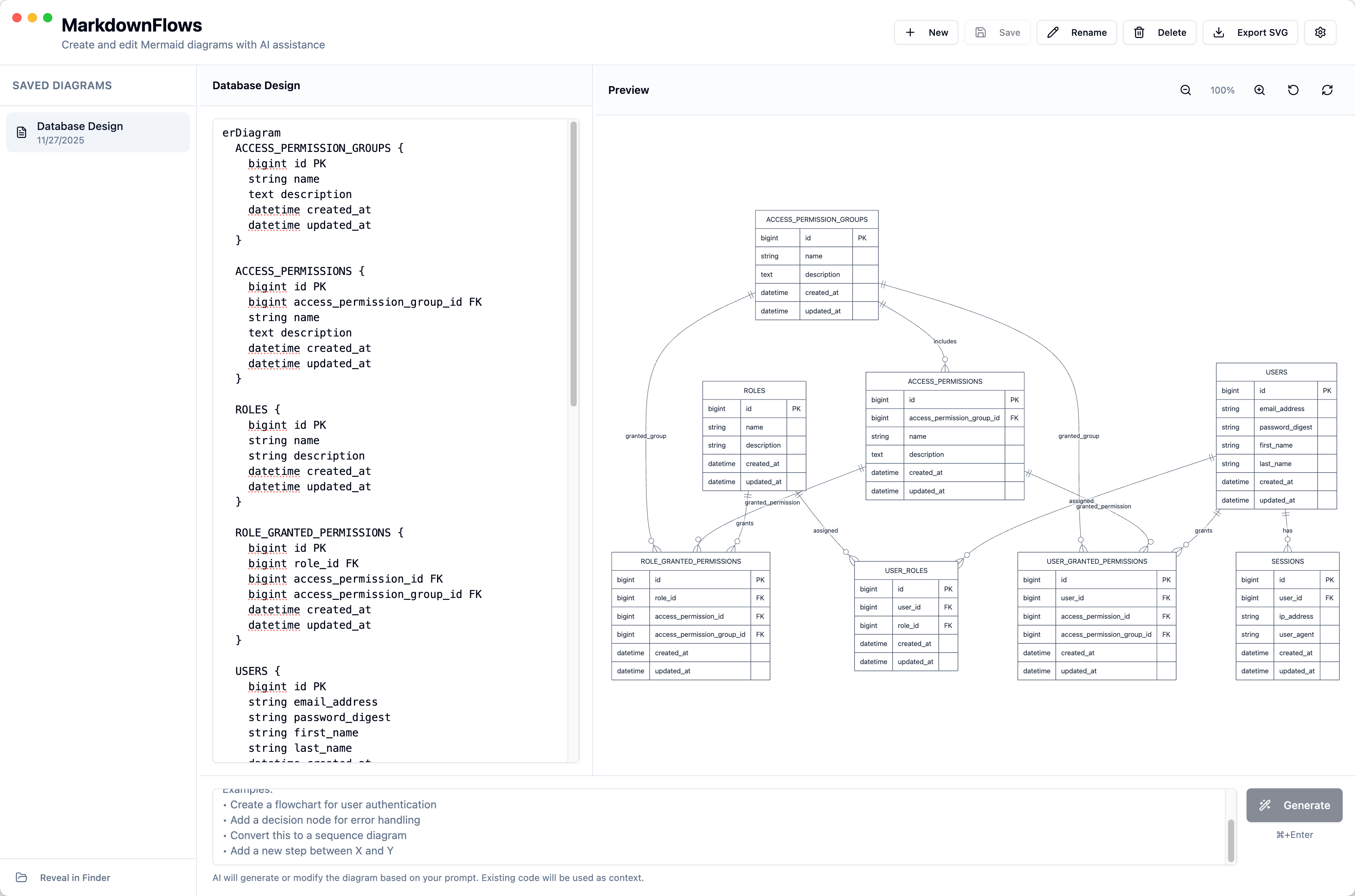 MarkdownFlows editor showing Mermaid diagram creation with AI generation