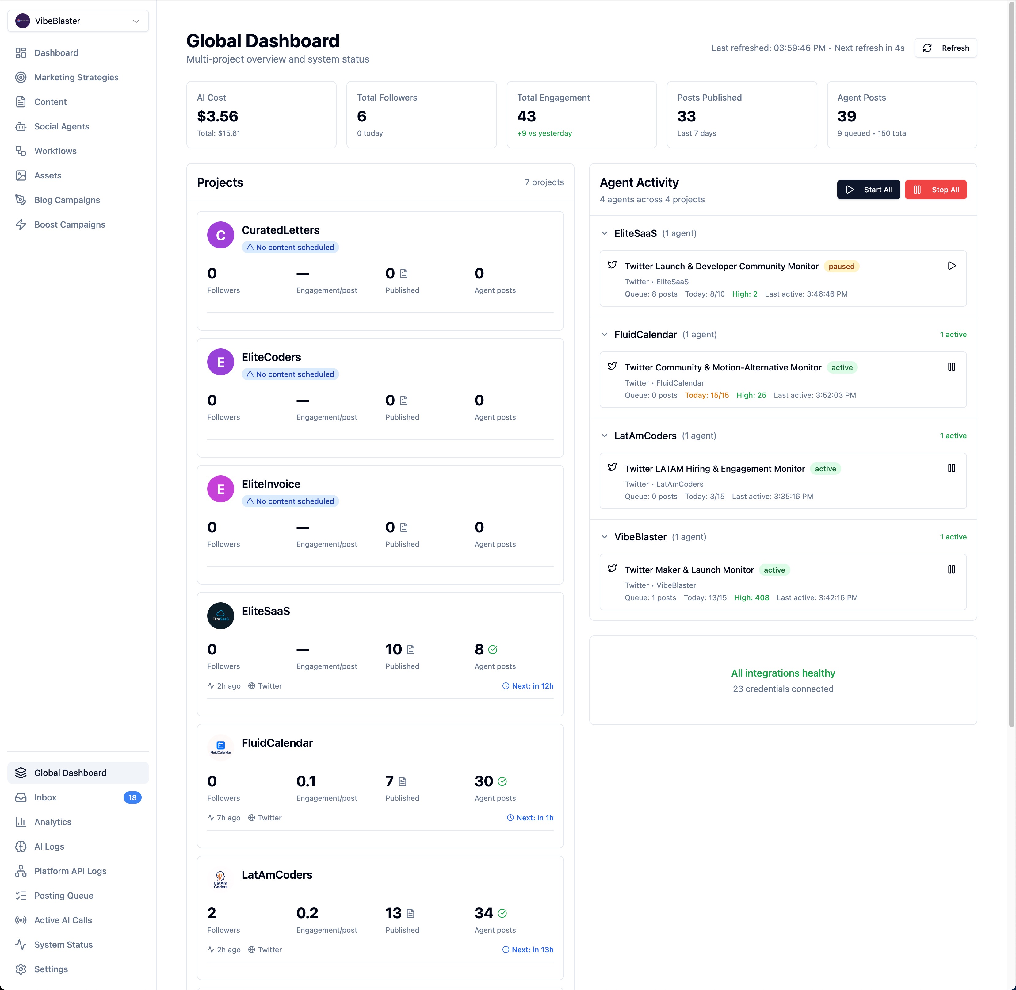 VibeBlaster Global Dashboard showing multi-project analytics and agent activity